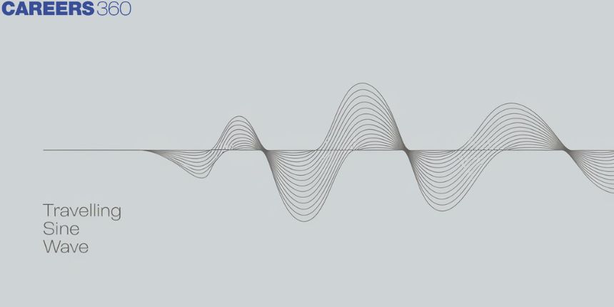 Travelling Sine Wave